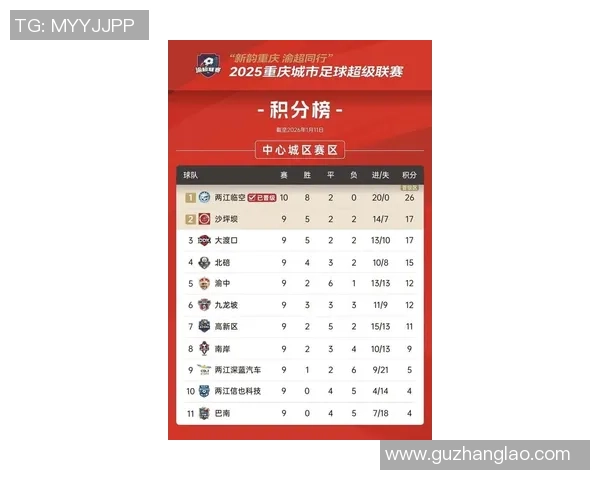 重庆乒乓球队实力强劲荣登最新乒乓球TOP10榜首引发关注